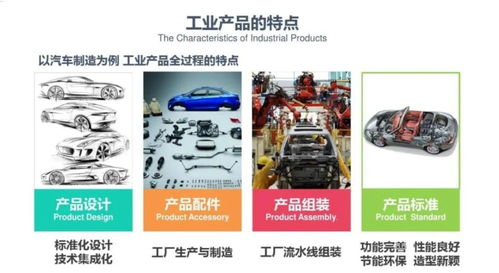 近五年买房，切记避开装配式住宅的陷阱